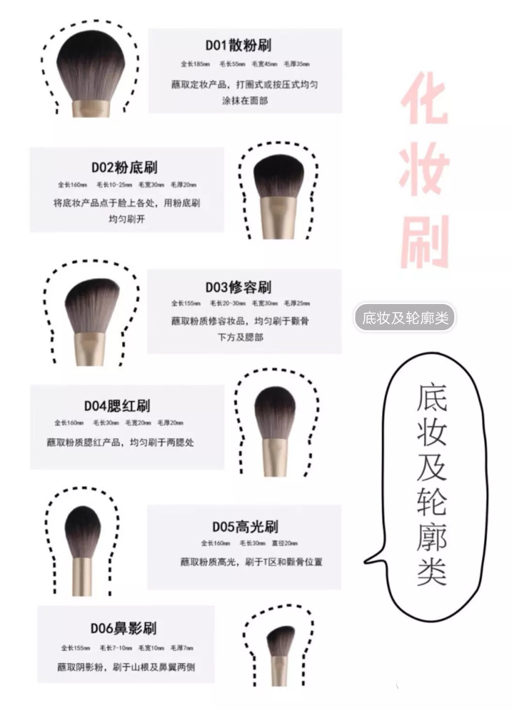 12支午夜色情免费视频的用法圖解（1）